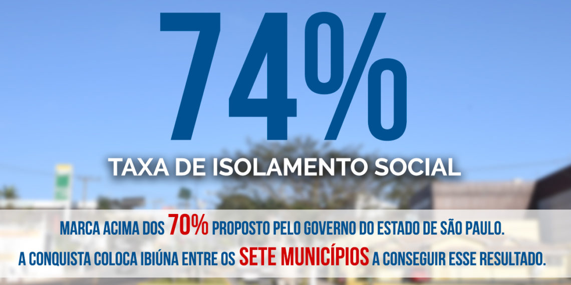 Ibiúna atinge meta de taxa de isolamento proposta pelo Governo Estadual